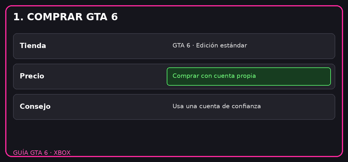 Paso 1: comprar GTA 6 en Xbox